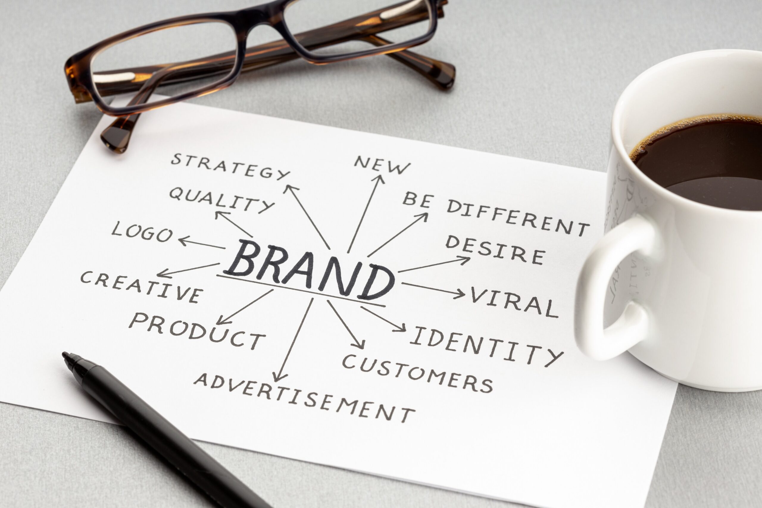 brand-building-process-concept-2022-12-16-11-14-22-utc (1)